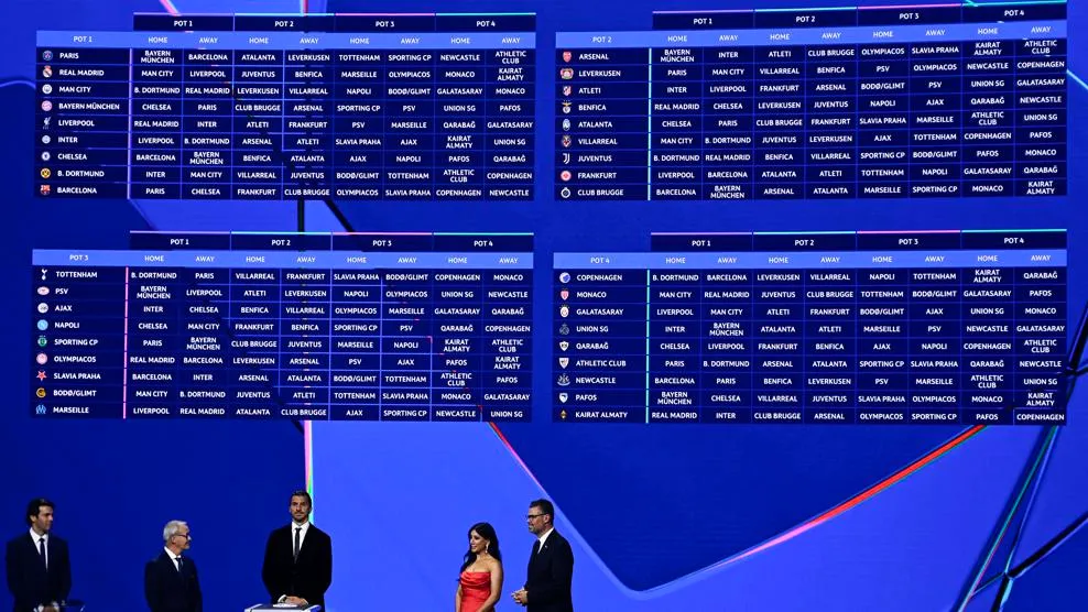 The UEFA Champions League